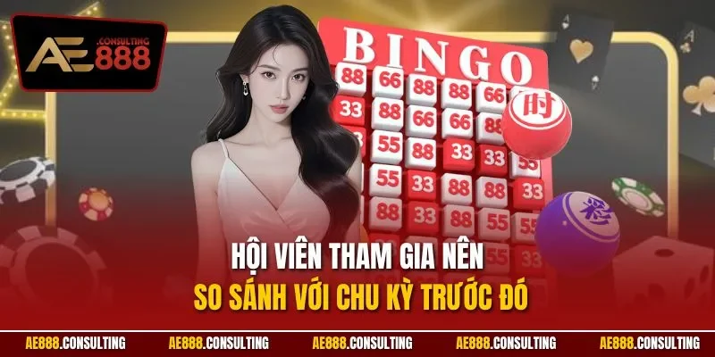 Hội viên tham gia nên so sánh với chu kỳ trước đó